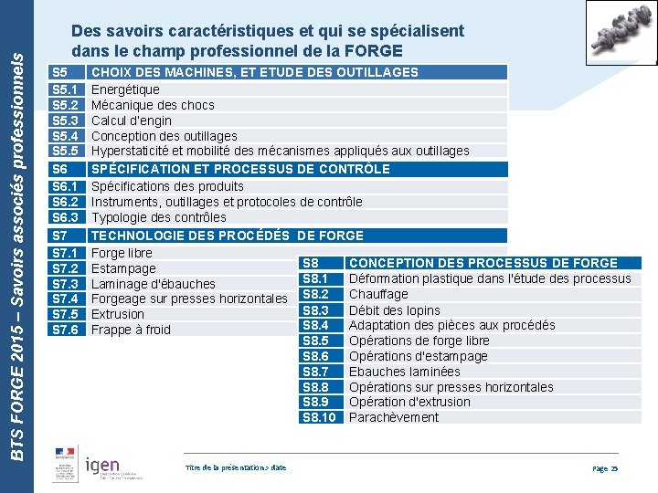 BTS FORGE 2015 – Savoirs associés professionnels Des savoirs caractéristiques et qui se spécialisent