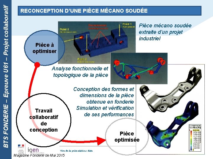 BTS FONDERIE – Epreuve U 61 – Projet collaboratif RECONCEPTION D’UNE PIÈCE MÉCANO SOUDÉE