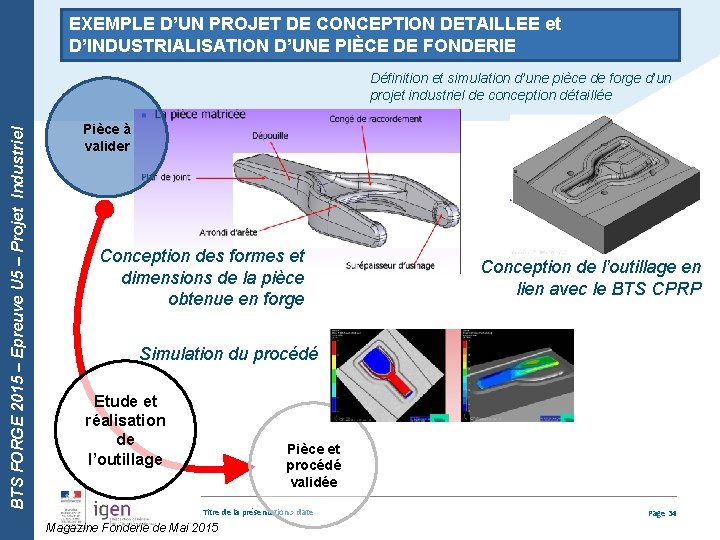 EXEMPLE D’UN PROJET DE CONCEPTION DETAILLEE et D’INDUSTRIALISATION D’UNE PIÈCE DE FONDERIE BTS FORGE