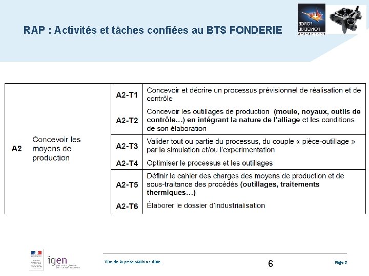 RAP : Activités et tâches confiées au BTS FONDERIE Titre de la présentation >