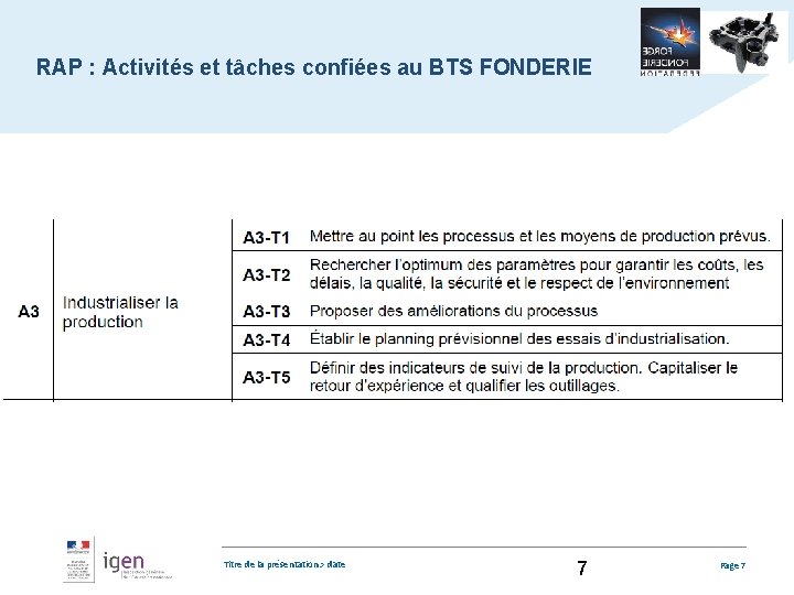 RAP : Activités et tâches confiées au BTS FONDERIE Titre de la présentation >