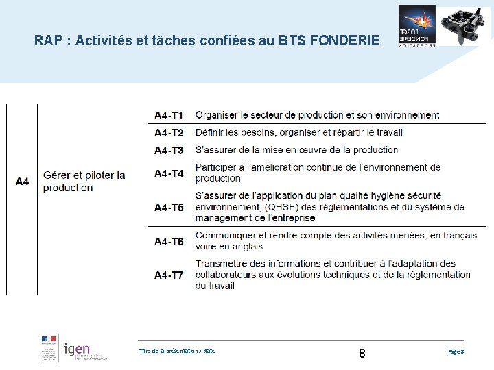 RAP : Activités et tâches confiées au BTS FONDERIE Titre de la présentation >