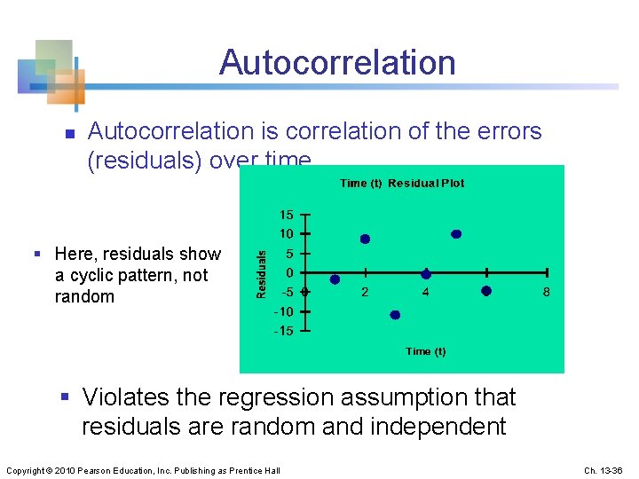 Autocorrelation n Autocorrelation is correlation of the errors (residuals) over time § Here, residuals