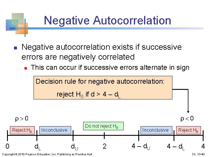 Negative Autocorrelation n Negative autocorrelation exists if successive errors are negatively correlated n This