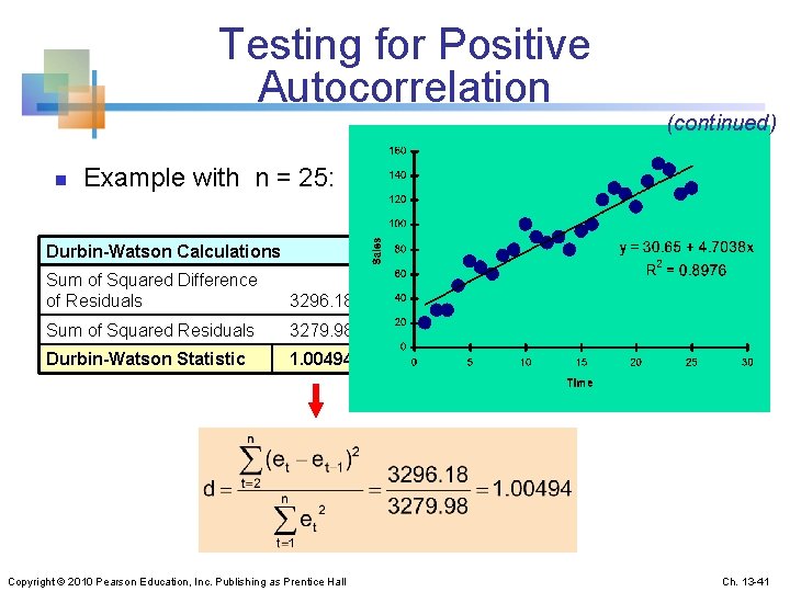 Testing for Positive Autocorrelation n (continued) Example with n = 25: Durbin-Watson Calculations Sum