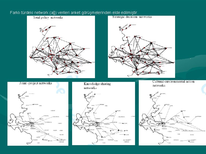 Farklı türdeki network (ağ) verileri anket görüşmelerinden elde edilmiştir. 