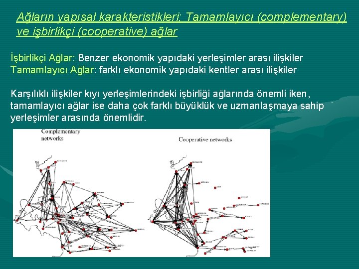 Ağların yapısal karakteristikleri; Tamamlayıcı (complementary) ve işbirlikçi (cooperative) ağlar İşbirlikçi Ağlar: Benzer ekonomik yapıdaki