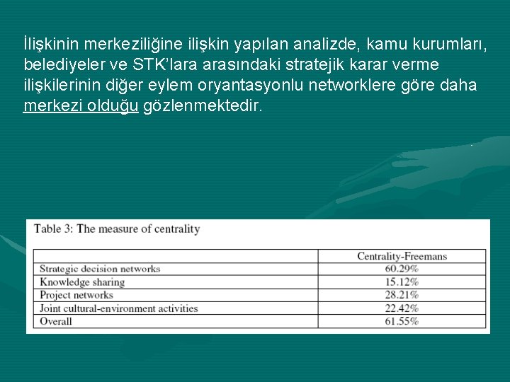 İlişkinin merkeziliğine ilişkin yapılan analizde, kamu kurumları, belediyeler ve STK’lara arasındaki stratejik karar verme