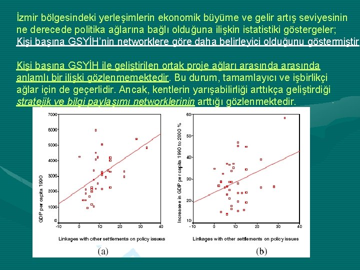 İzmir bölgesindeki yerleşimlerin ekonomik büyüme ve gelir artış seviyesinin ne derecede politika ağlarına bağlı