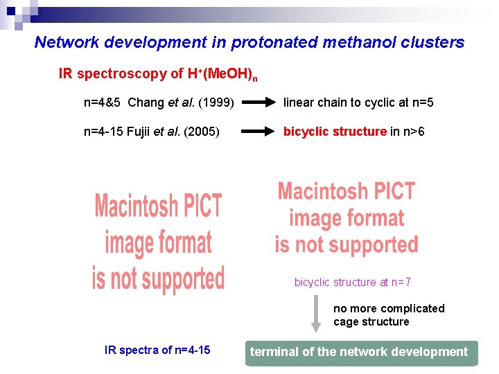 Network development in protonated methanol clusters IR spectroscopy of H+(Me. OH)n n=4&5 Chang et