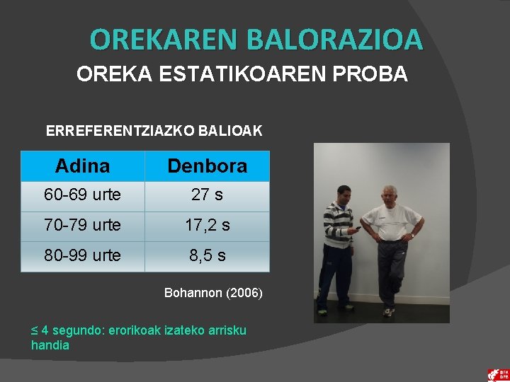 OREKAREN BALORAZIOA OREKA ESTATIKOAREN PROBA ERREFERENTZIAZKO BALIOAK Adina Denbora 60 -69 urte 27 s