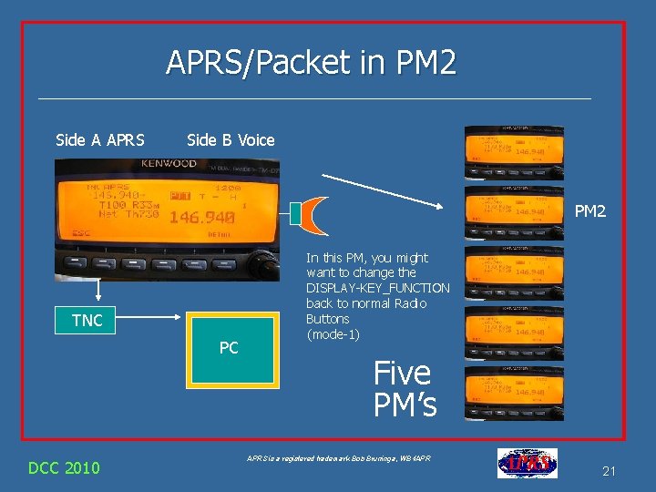 APRS/Packet in PM 2 Side A APRS Side B Voice PM 2 TNC PC