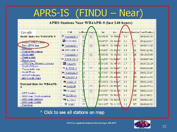 APRS-IS (FINDU – Near) Google for “USNA Buoy” Select USNA-1 * Click to see