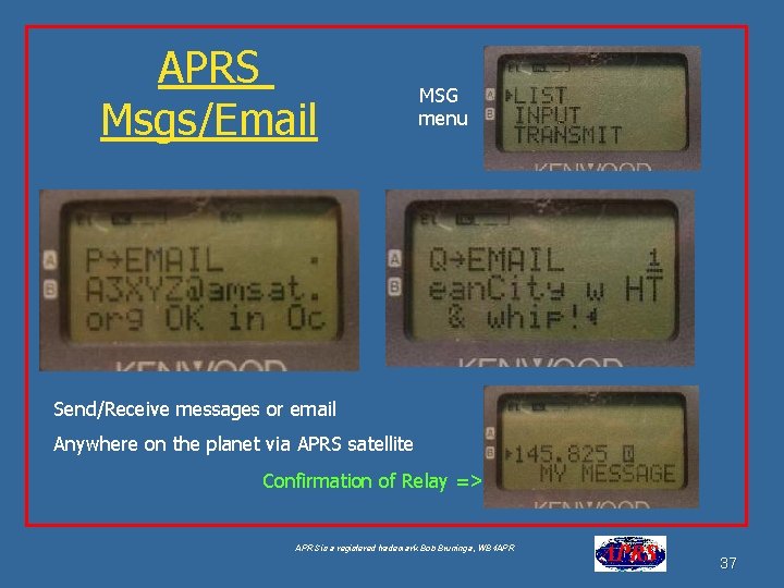 APRS Msgs/Email MSG menu Send/Receive messages or email Anywhere on the planet via APRS