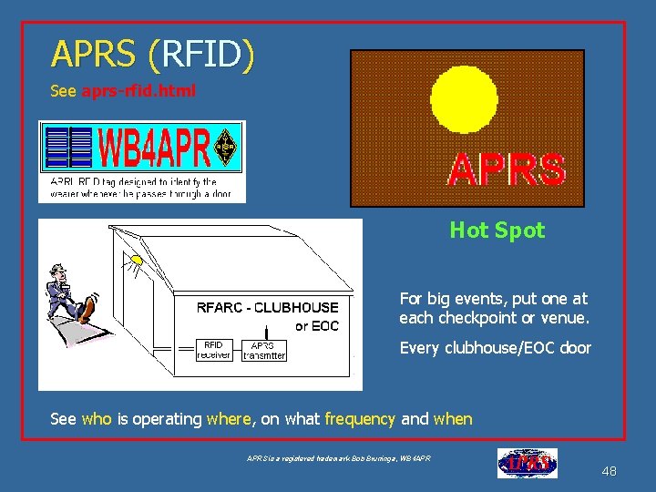 APRS (RFID) See aprs-rfid. html Hot Spot For big events, put one at each