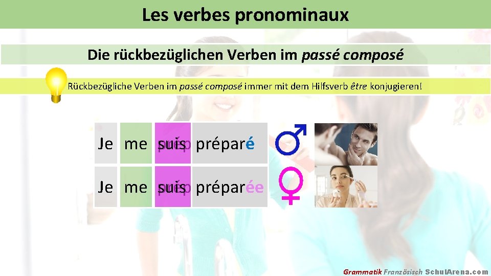 Les verbes pronominaux Die rückbezüglichen Verben im passé composé Rückbezügliche Verben im passé composé