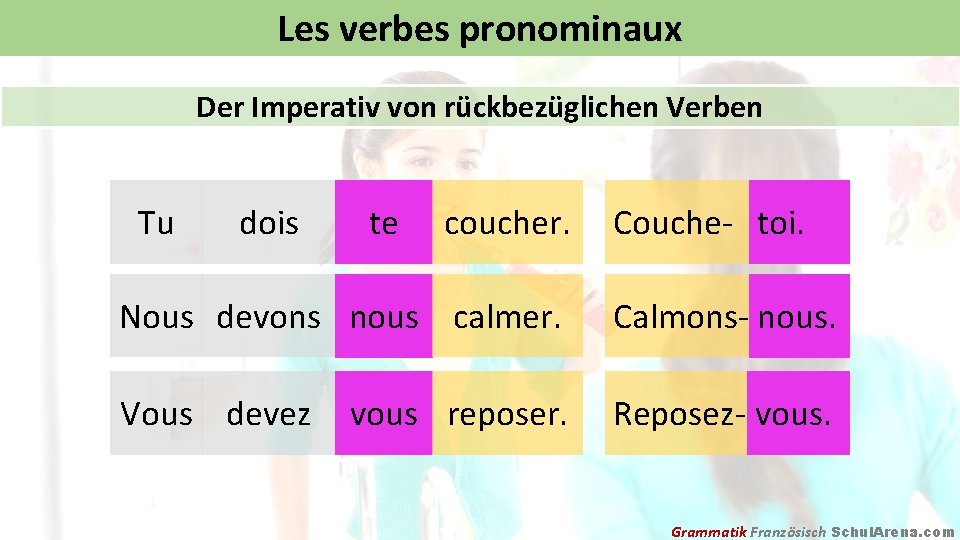 Les verbes pronominaux Der Imperativ von rückbezüglichen Verben Tu dois te coucher. Couche- toi.