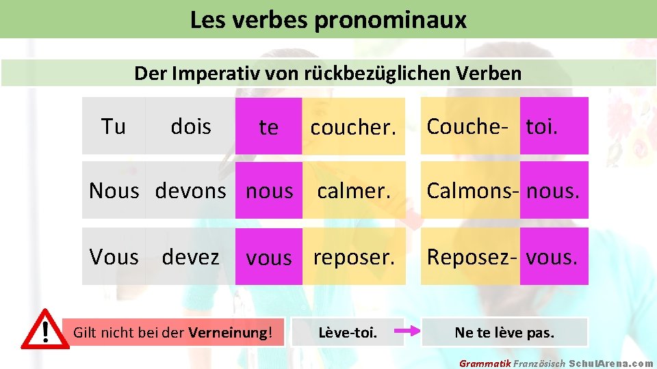 Les verbes pronominaux Der Imperativ von rückbezüglichen Verben Tu dois te coucher. Couche- toi.