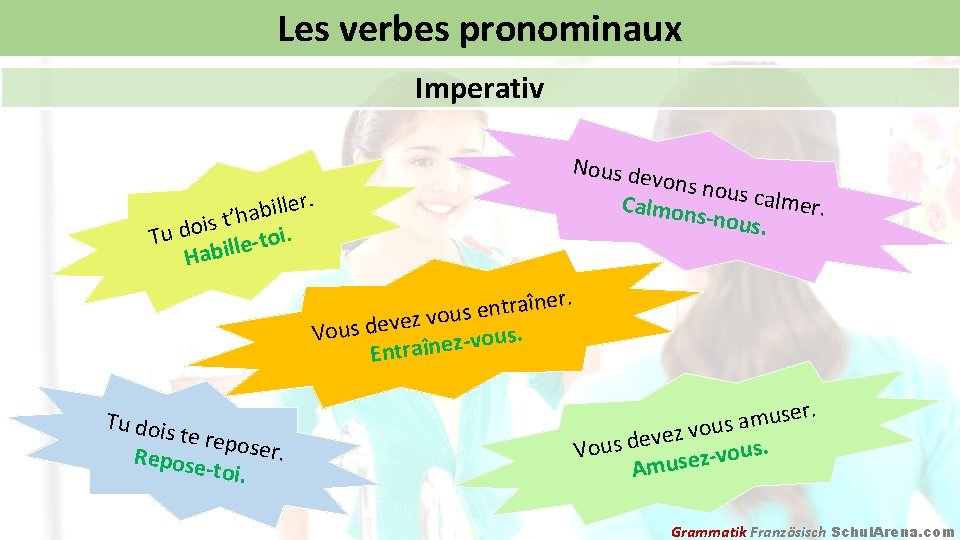 Les verbes pronominaux Imperativ r. e l l i b ’ha t s i
