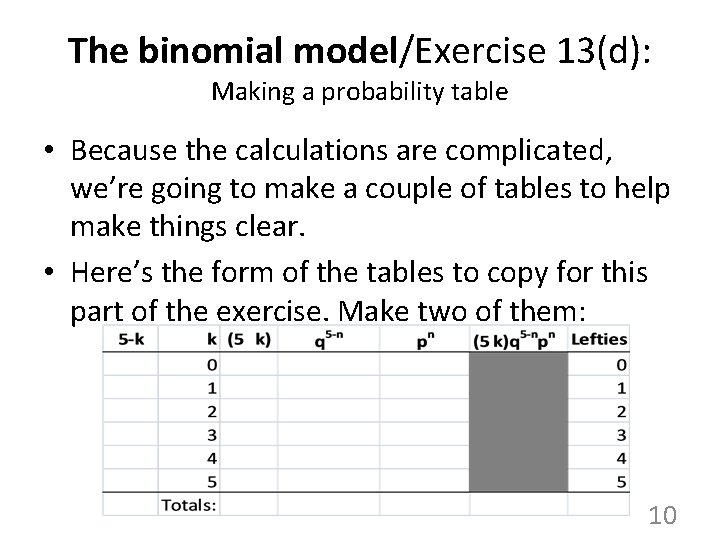 The binomial model/Exercise 13(d): Making a probability table • Because the calculations are complicated,