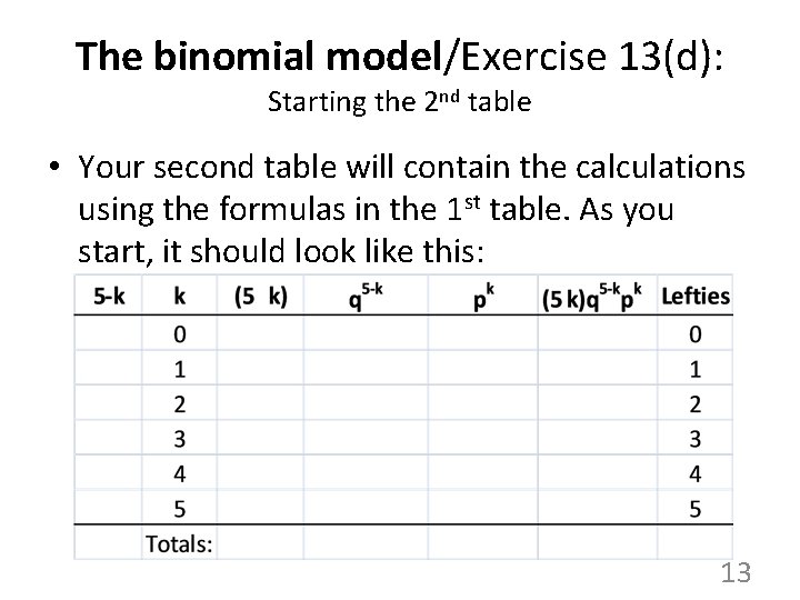 The binomial model/Exercise 13(d): Starting the 2 nd table • Your second table will