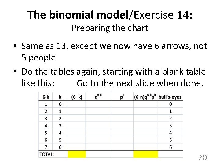 The binomial model/Exercise 14: Preparing the chart • Same as 13, except we now