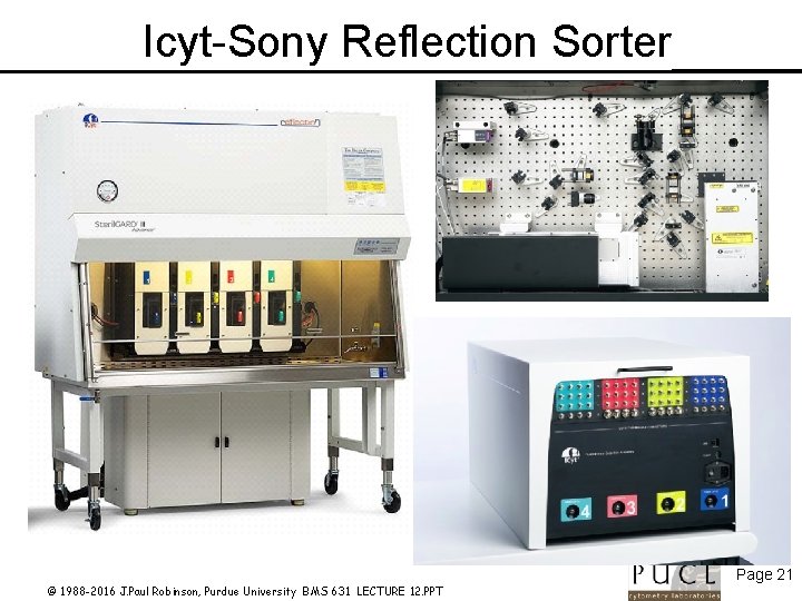 Icyt-Sony Reflection Sorter © 1988 -2016 J. Paul Robinson, Purdue University BMS 631 LECTURE