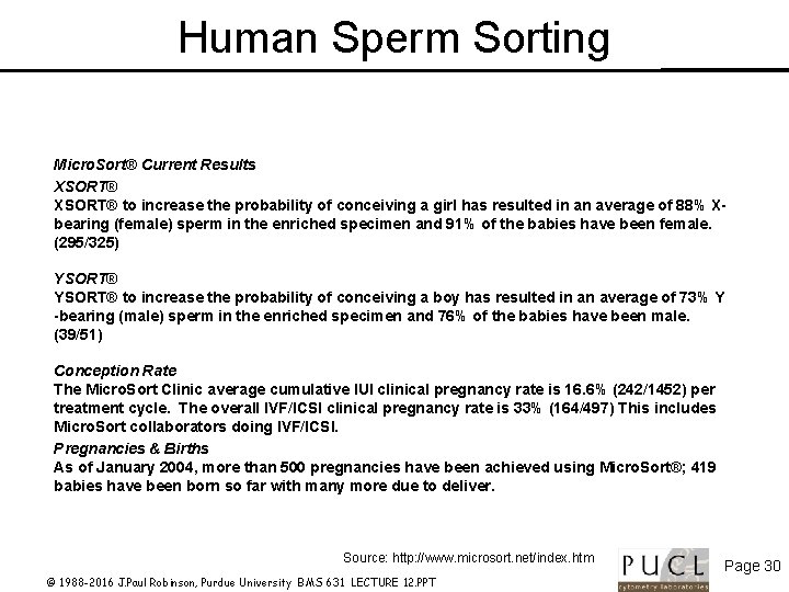 Human Sperm Sorting Micro. Sort® Current Results XSORT® to increase the probability of conceiving
