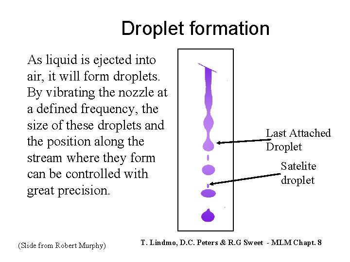 Droplet formation As liquid is ejected into air, it will form droplets. By vibrating