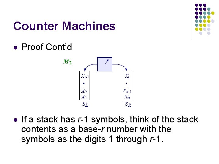 Counter Machines l Proof Cont’d l If a stack has r-1 symbols, think of