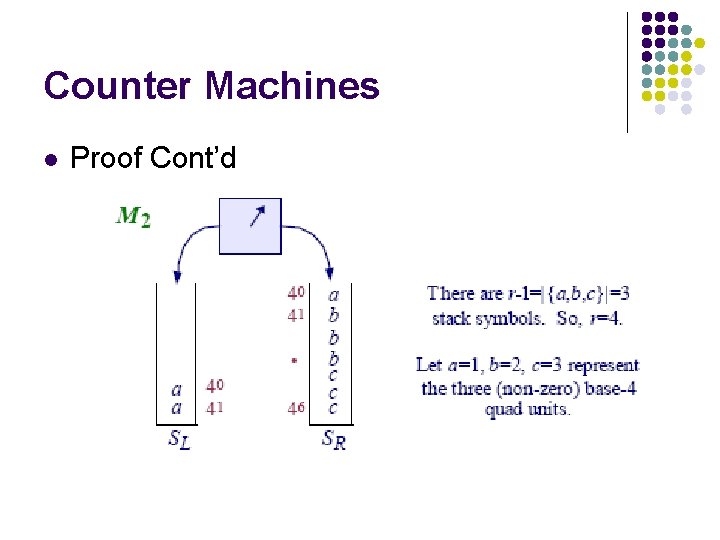 Counter Machines l Proof Cont’d 