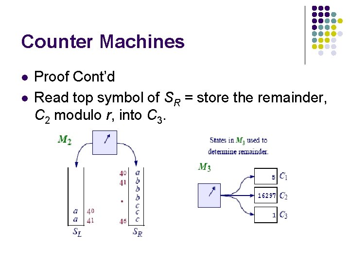 Counter Machines l l Proof Cont’d Read top symbol of SR = store the