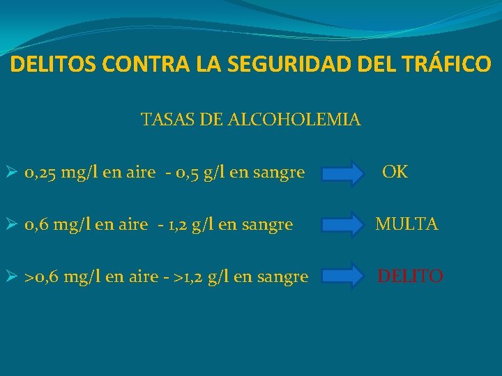 DELITOS CONTRA LA SEGURIDAD DEL TRÁFICO TASAS DE ALCOHOLEMIA Ø 0, 25 mg/l en
