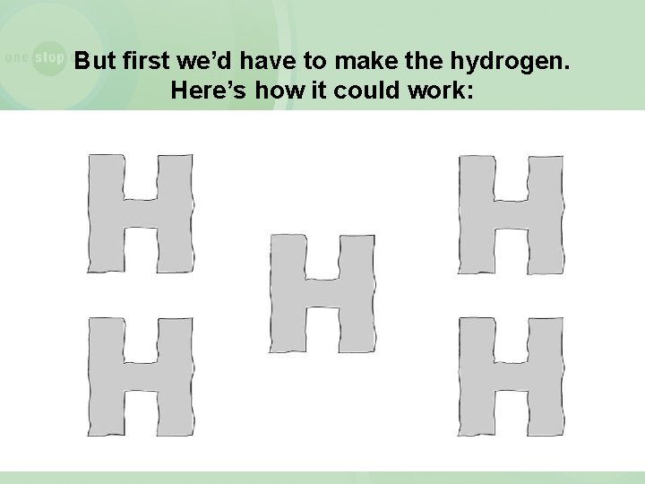 But first we’d have to make the hydrogen. Here’s how it could work: 