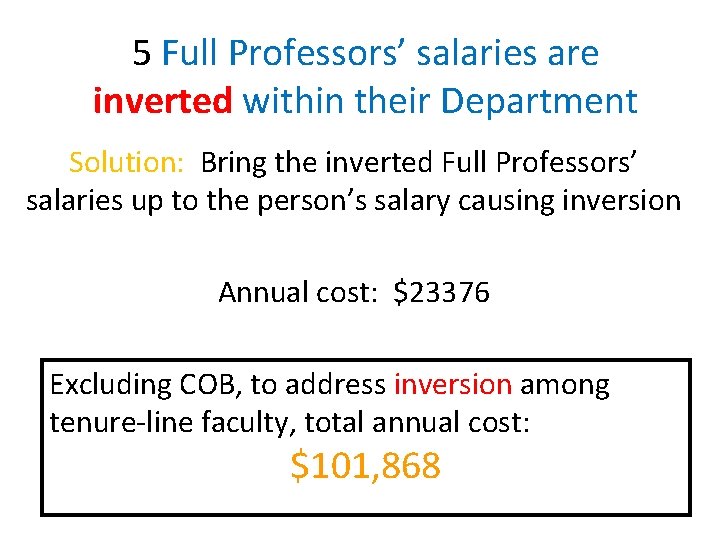 5 Full Professors’ salaries are inverted within their Department Solution: Bring the inverted Full