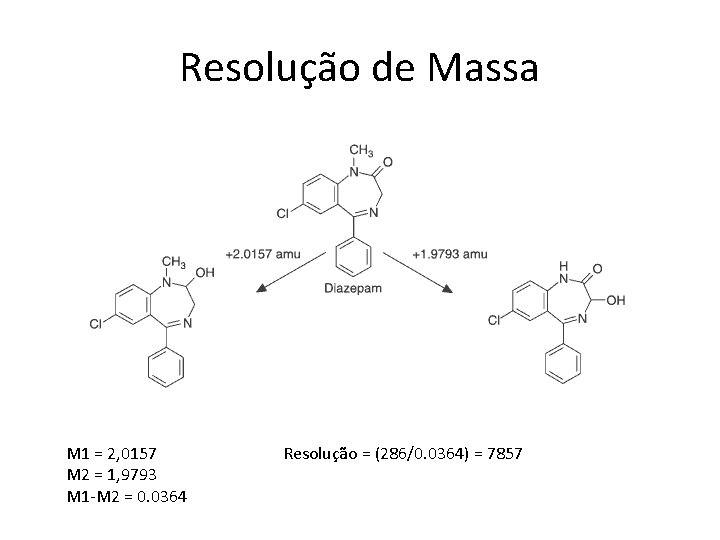 Resolução de Massa M 1 = 2, 0157 M 2 = 1, 9793 M