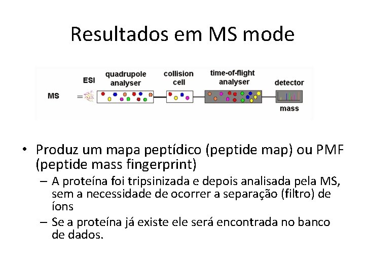 Resultados em MS mode • Produz um mapa peptídico (peptide map) ou PMF (peptide