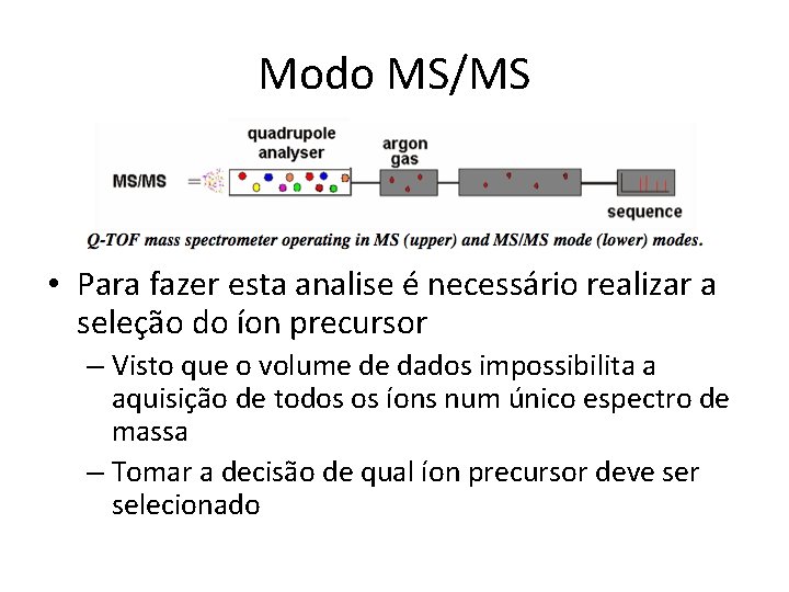 Modo MS/MS • Para fazer esta analise é necessário realizar a seleção do íon