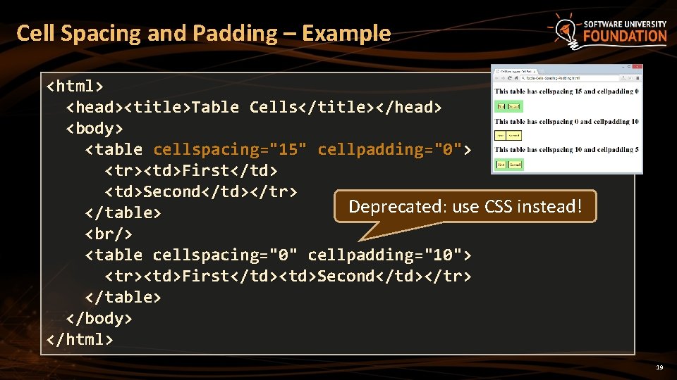 Cell Spacing and Padding – Example <html> <head><title>Table Cells</title></head> <body> <table cellspacing="15" cellpadding="0"> <tr><td>First</td>