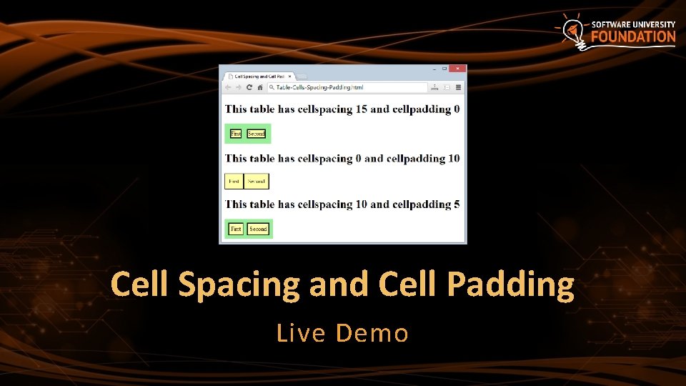 Cell Spacing and Cell Padding Live Demo 