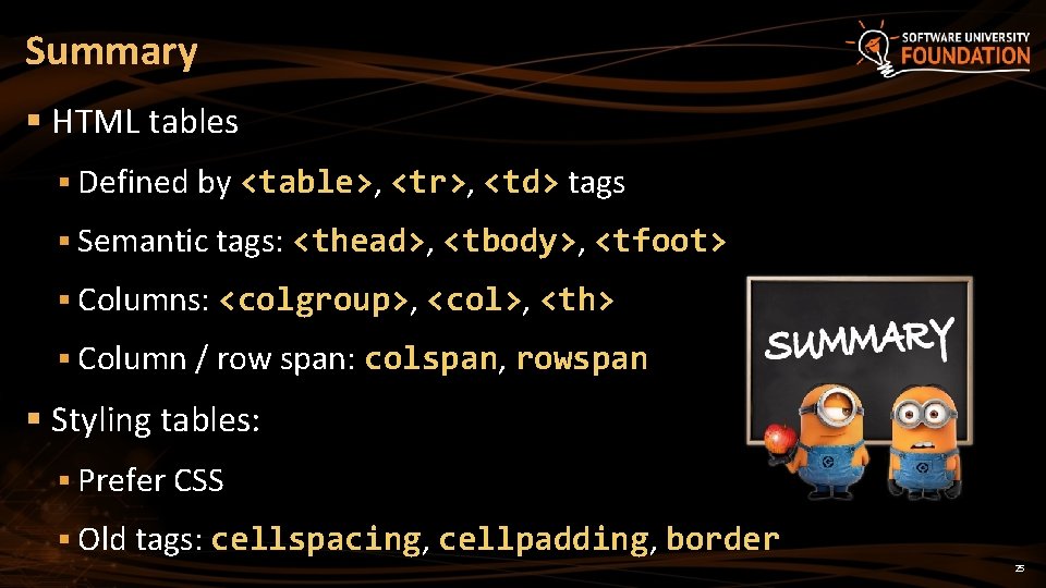 Summary § HTML tables § Defined by <table>, <tr>, <td> tags § Semantic tags: