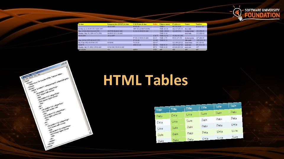 HTML Tables 