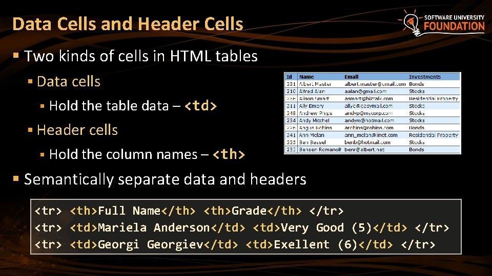 Data Cells and Header Cells § Two kinds of cells in HTML tables §