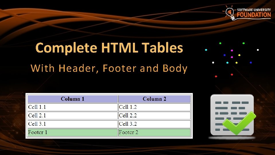 Complete HTML Tables With Header, Footer and Body 