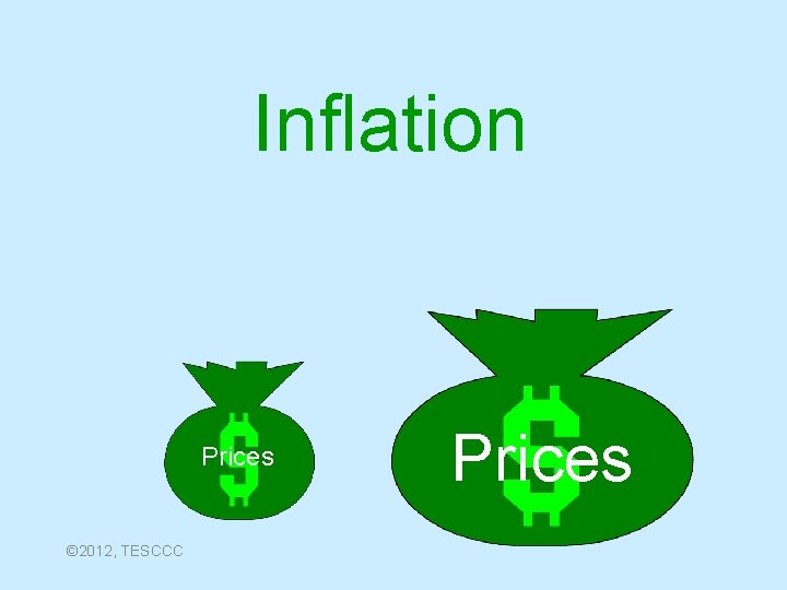 Inflation Prices © 2012, TESCCC Prices 