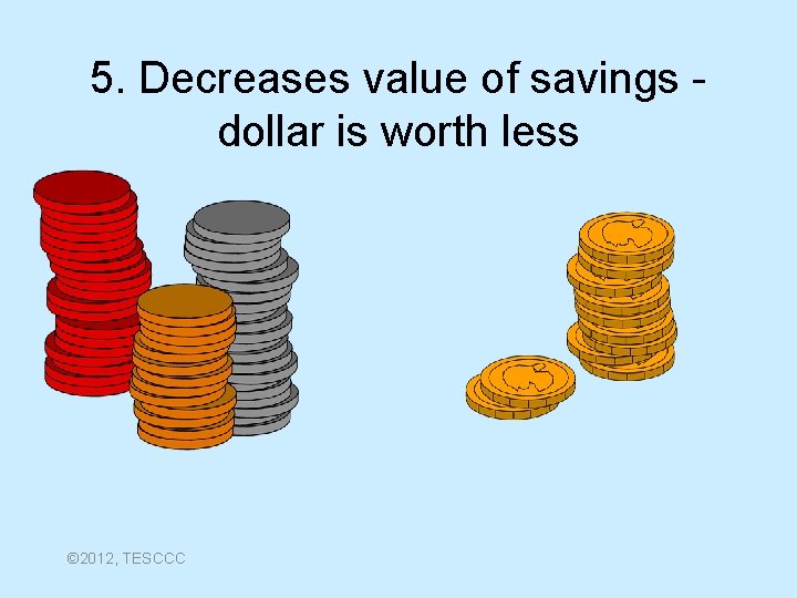 5. Decreases value of savings dollar is worth less © 2012, TESCCC 