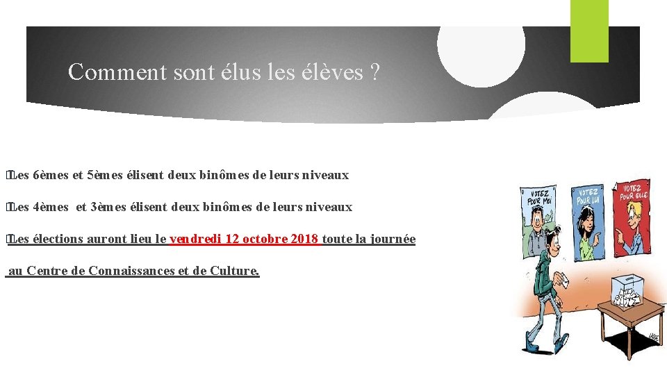 Comment sont élus les élèves ? � Les 6èmes et 5èmes élisent deux binômes