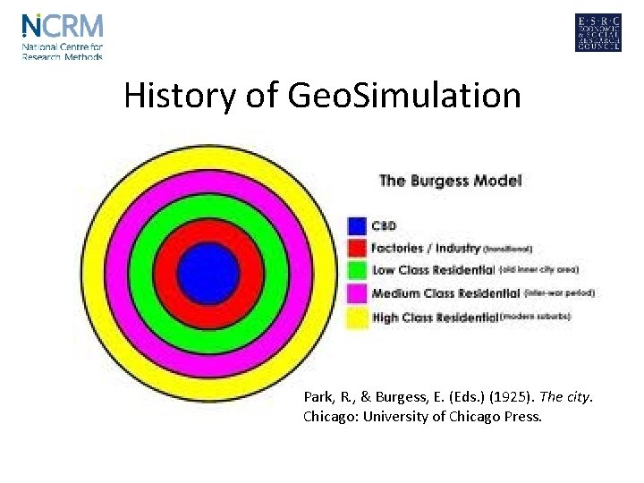 History of Geo. Simulation Park, R. , & Burgess, E. (Eds. ) (1925). The