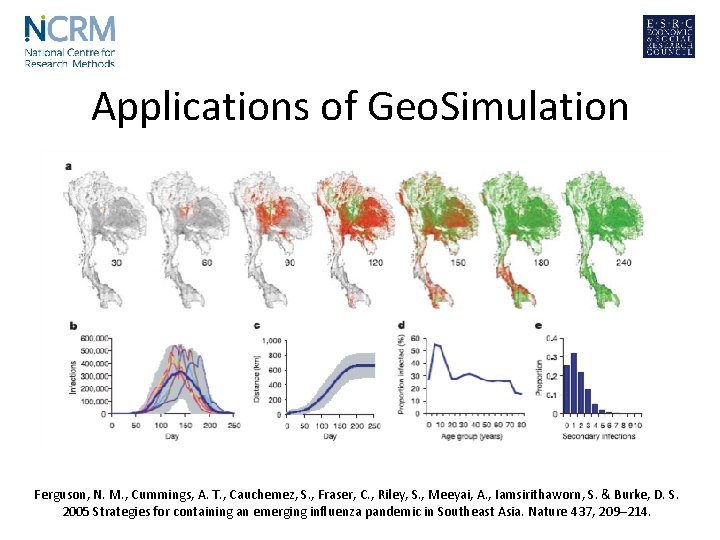 Applications of Geo. Simulation Ferguson, N. M. , Cummings, A. T. , Cauchemez, S.