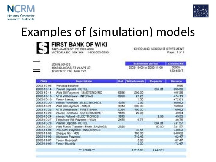 Examples of (simulation) models 